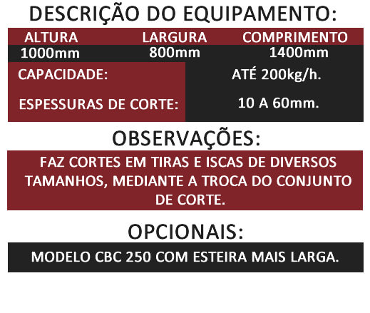 Cortadora de Tiras
