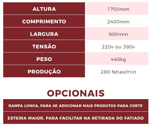 Fatiadora Contínua