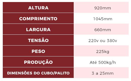 Cortadora de Cubos