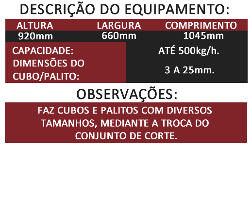 Cortadora de Cubos