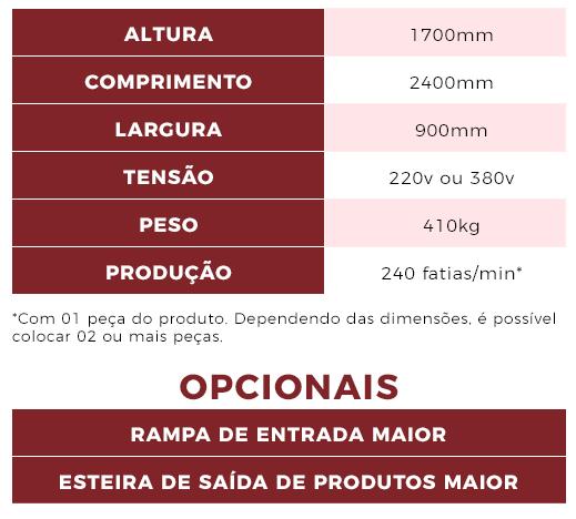 Fatiadora Automática