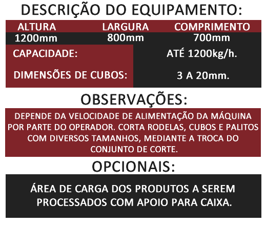 Cortadora de Cubos